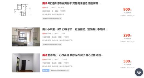 拆迁致富梦 都实现了吗 深圳中心的那些 拆迁概念 小区如今是这样的