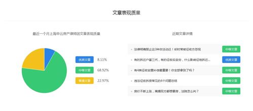 律师怎么查询对方房产,律师如何查询他人房产信息