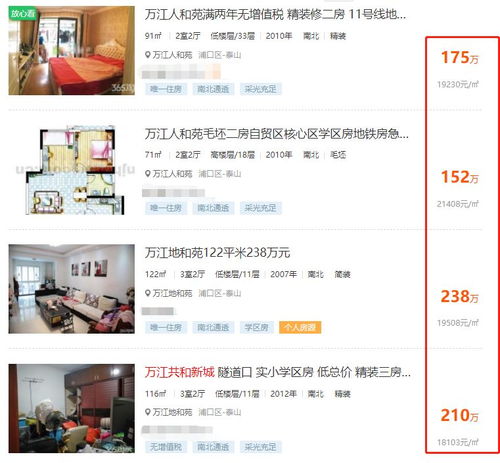 业主哭了 江北这些小区不涨反跌 房价一年跌了2764元 ㎡