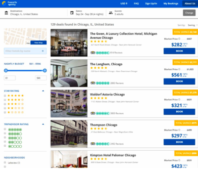 Splitty完成A轮融资 复星锐正资本领投，引领酒店搜索与预订创新