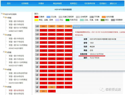 投资五年亏本卖，房企集中抛售，厦门岛外迈入现房销售新阶段